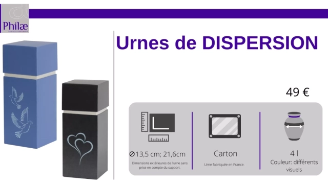 urnes de dispersion